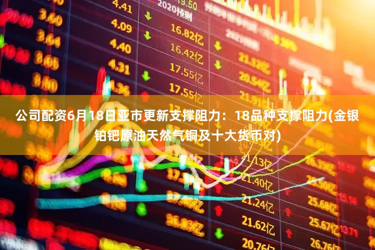 公司配资6月18日亚市更新支撑阻力：18品种支撑阻力(金银铂钯原油天然气铜及十大货币对)